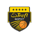 Trefl Sopot